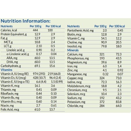 1019159_nutritionfacts 1019159_nutritionfacts