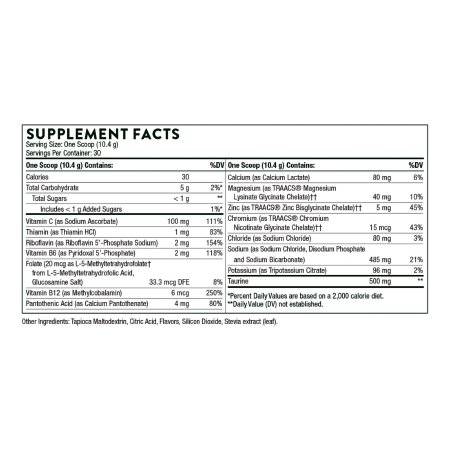 1243137_df 1243137_df