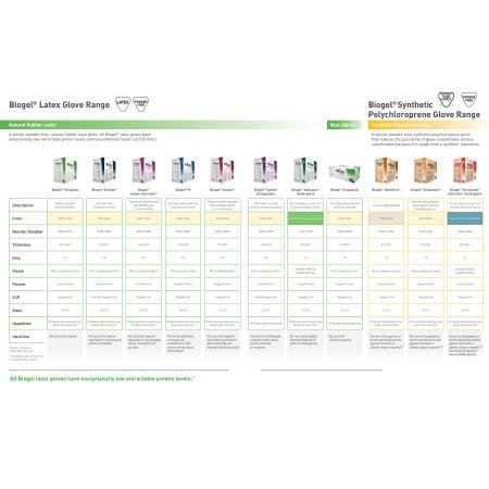 184861_comparisonchart 184861_comparisonchart