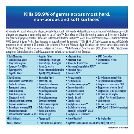 639579_facts 639579_facts