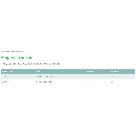 710909_comparisonchart 710909_comparisonchart