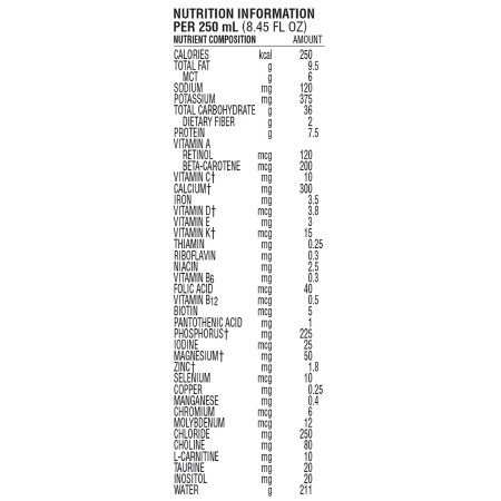 711879_nutritionfacts 711879_nutritionfacts