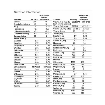 788809_nutritionalfacts 788809_nutritionalfacts