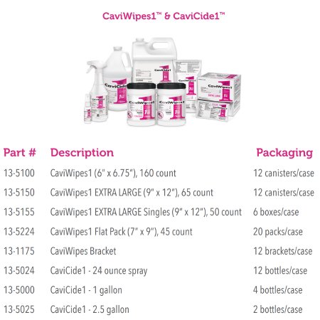 803720_comparisonchart 803720_comparisonchart