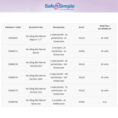 841600_comparisonchart 841600_comparisonchart
