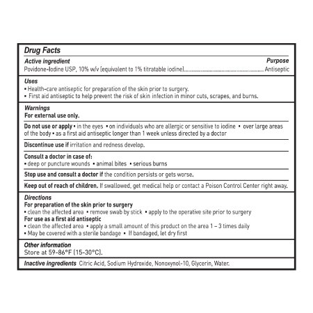 854753_df2 854753_df2