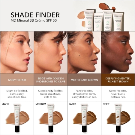 1230947_comparisonchart